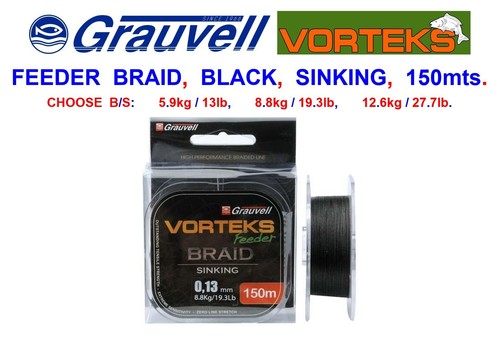 Grauvell vorteks sinking - vorteks,